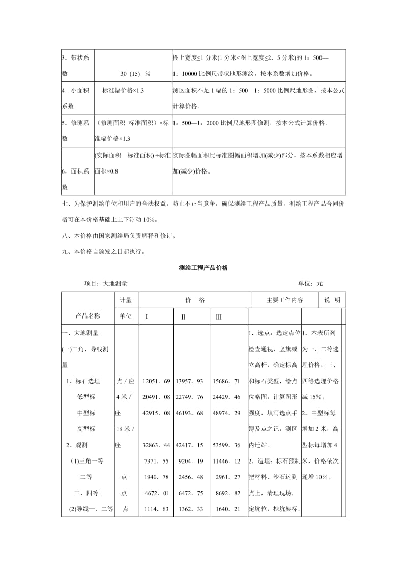 测绘工程产品价格(2002).doc_第3页