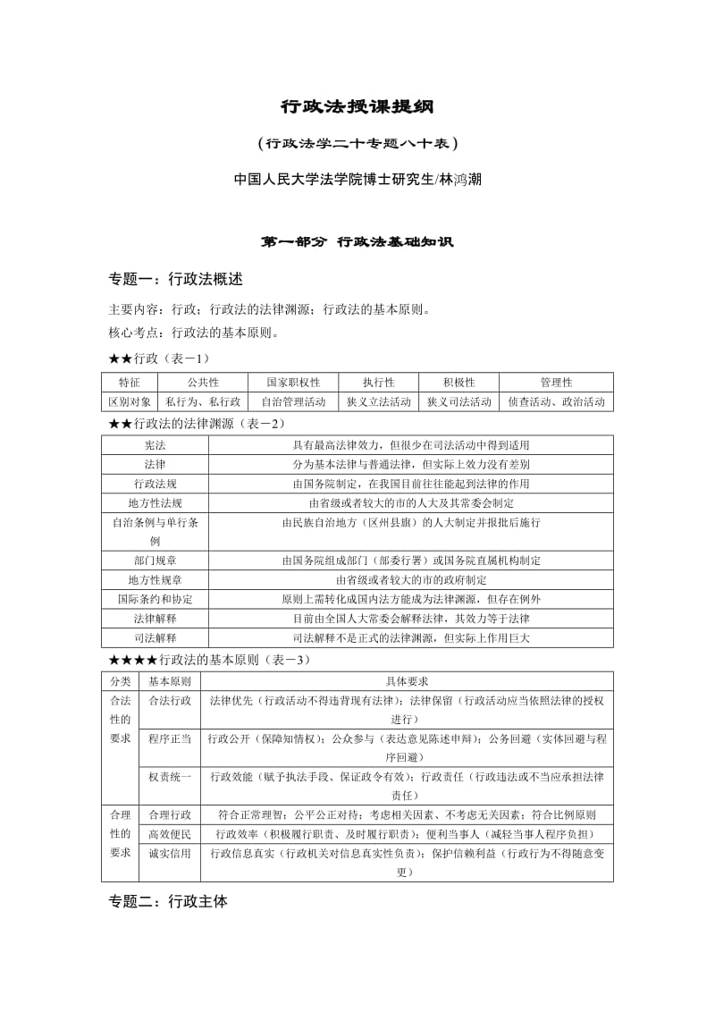 行政法学二十专题八十表.doc_第3页