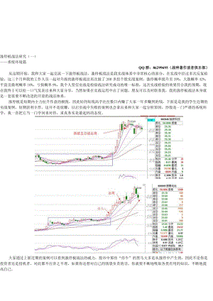 涨停板战法研究沧桑战神.doc