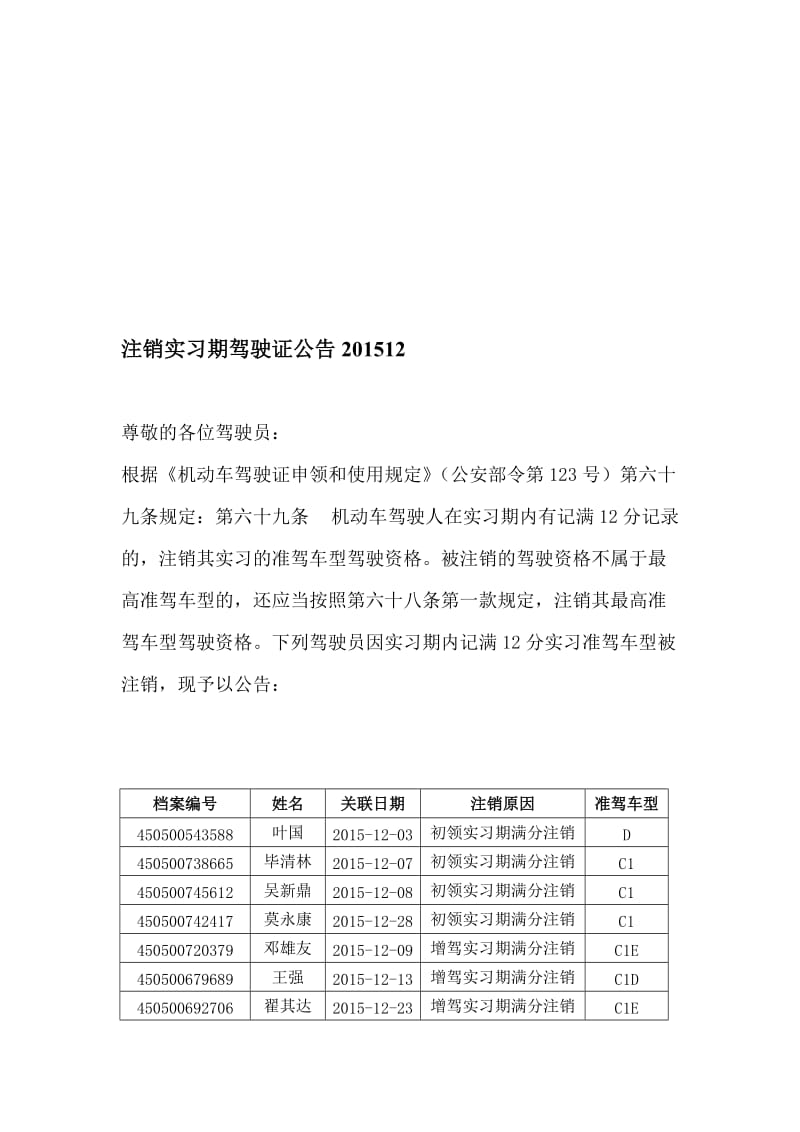 注销实习期驾驶证公告201512.doc_第1页