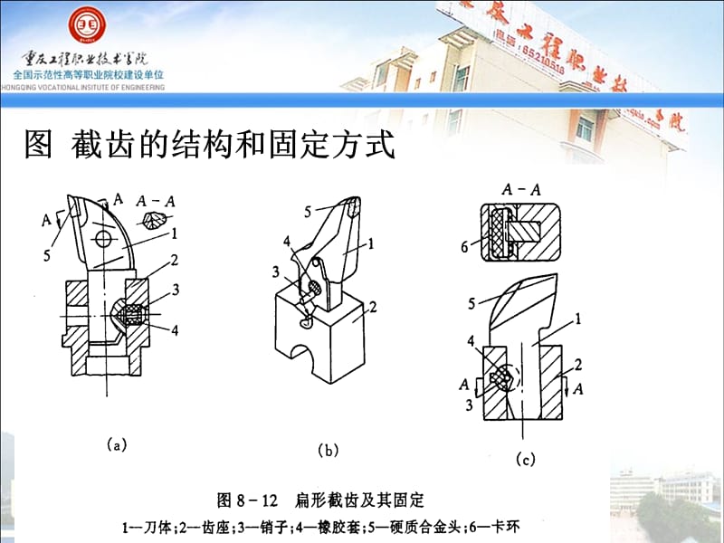 章节题三采煤机维护.ppt_第2页