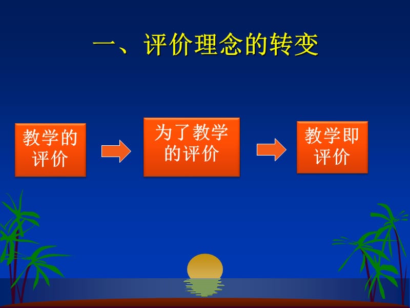 中小学生数学能力的评价.ppt_第3页