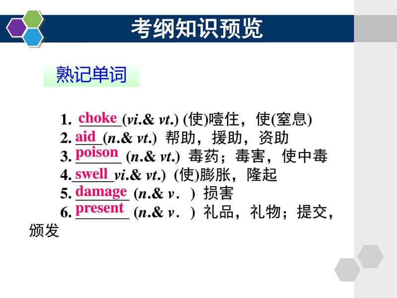 人教版高中英语必修5_Unit5精品复习课件.ppt_第2页