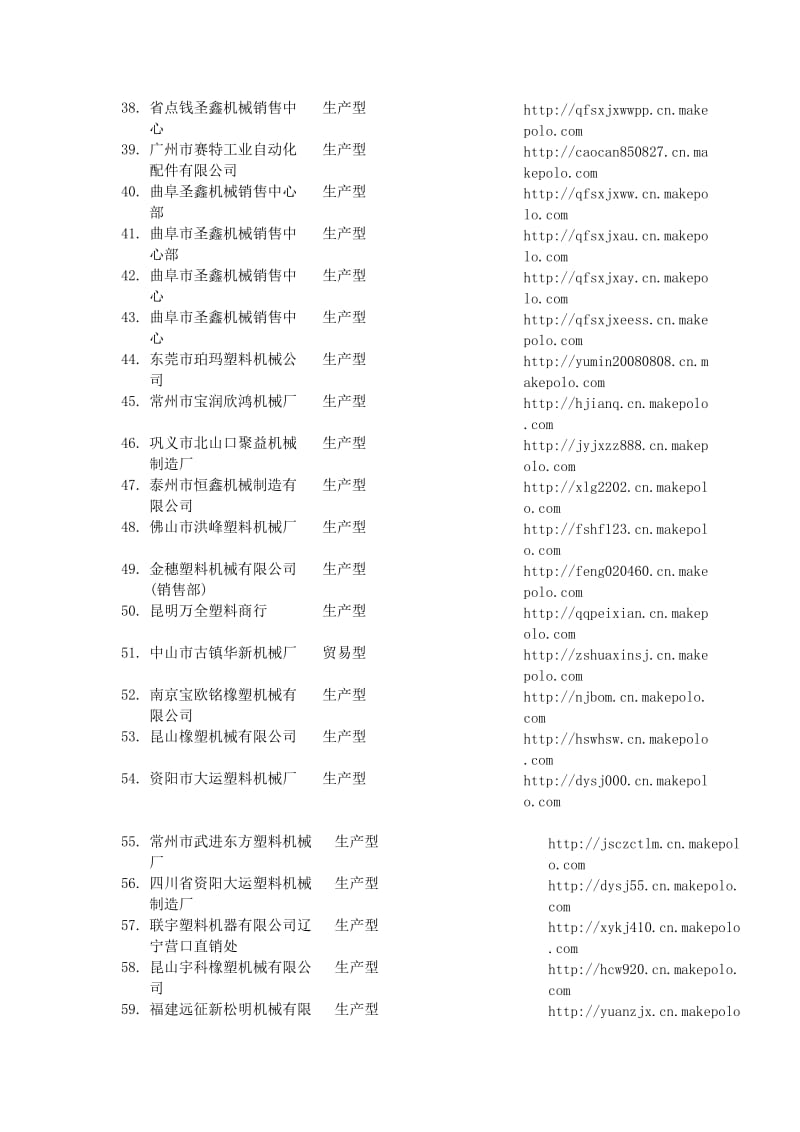 部分机械制造企业全国.doc_第3页