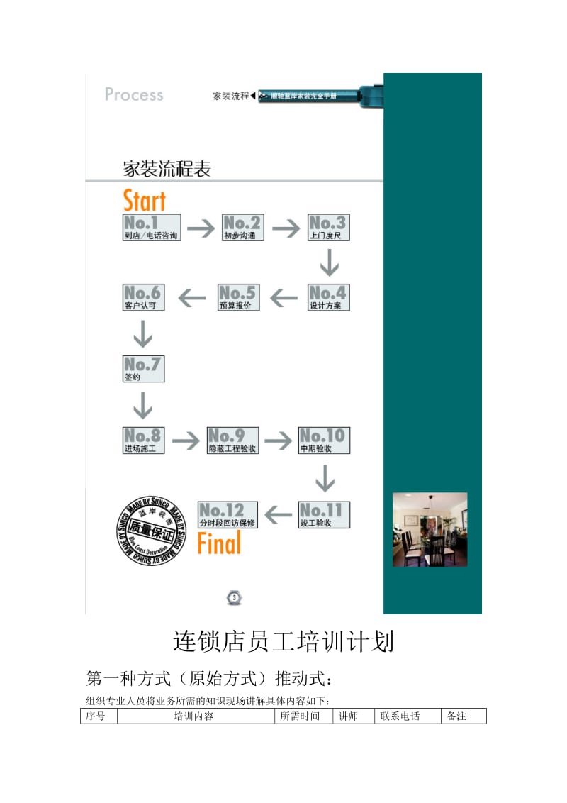 连锁店员工装修培训计划.doc_第2页