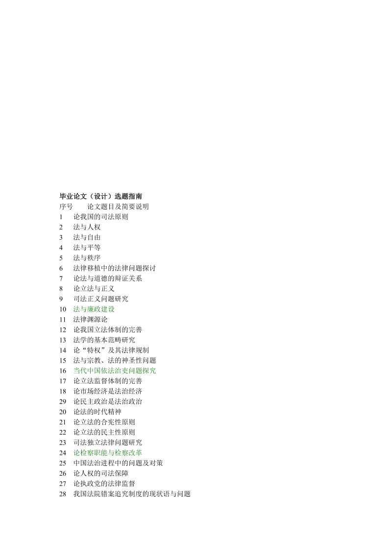 法学毕业论文题目.doc_第1页