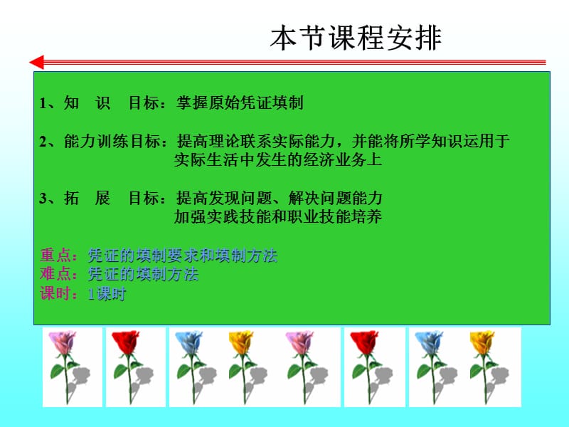 主讲人徐州财经高等职业技术学校张婷.ppt_第2页