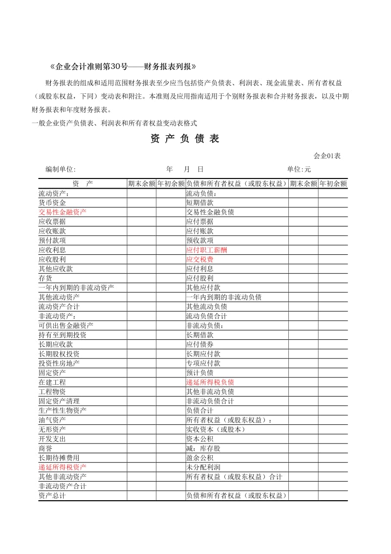 财务报表模板.doc_第2页