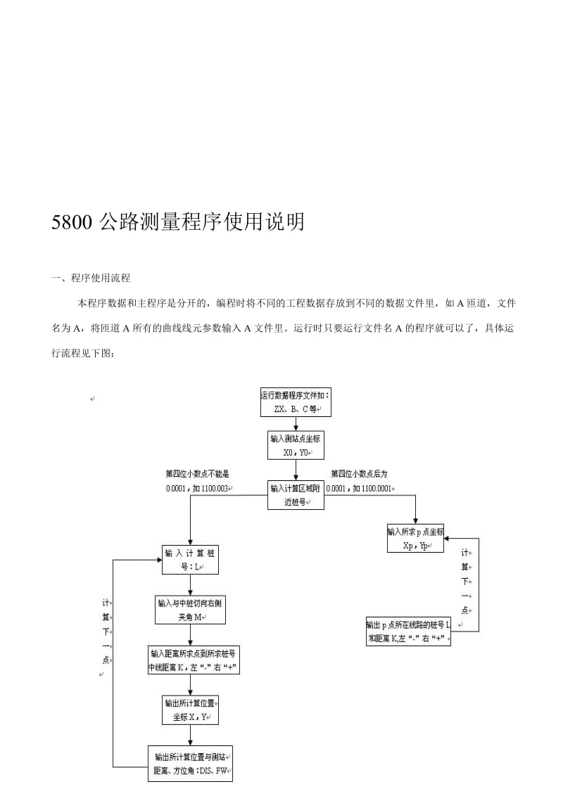 计算器5800程序.doc_第1页