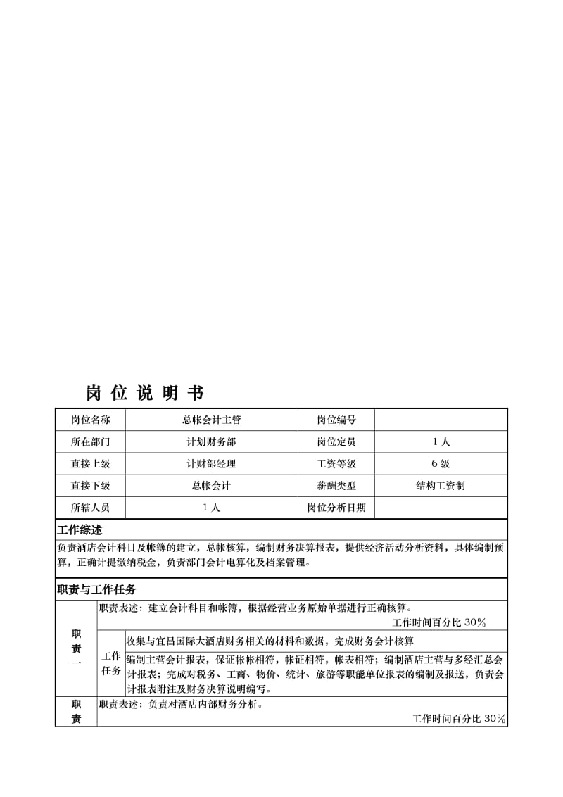 酒店岗位说明计财部--总帐主管--杜青.doc_第1页