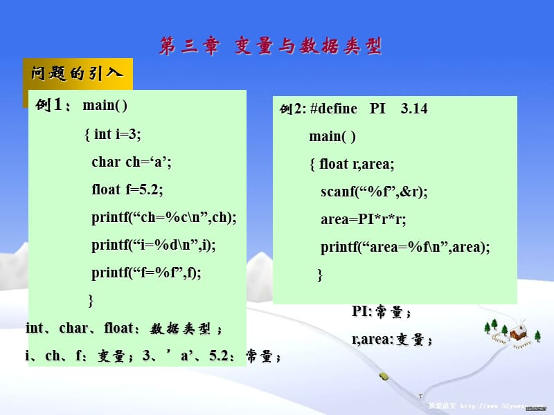 C语言PPT课件第三章变量与数据类型.ppt_第1页