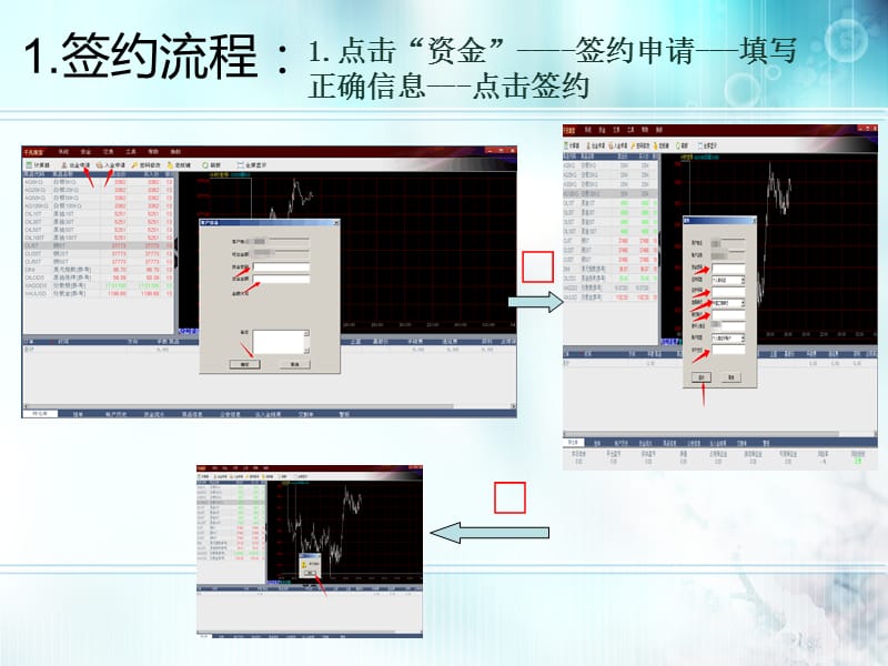 浙江千凡珠宝入金流程签约及出入金流程课件.ppt_第3页