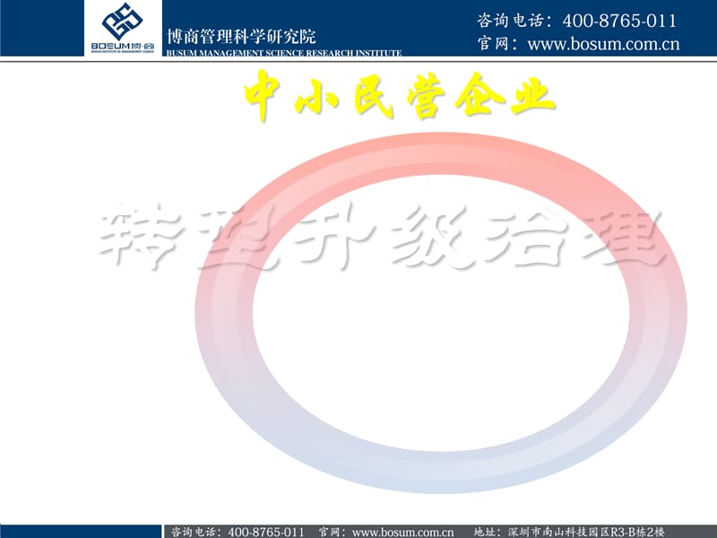 中小民营企业转型升级治理培训课程企业培训课件.ppt_第2页