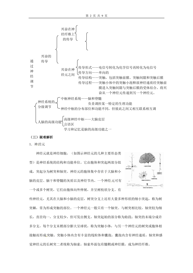 2011届三轮精品知识点、例题、练习题11：通过神经系统的调节.doc_第2页