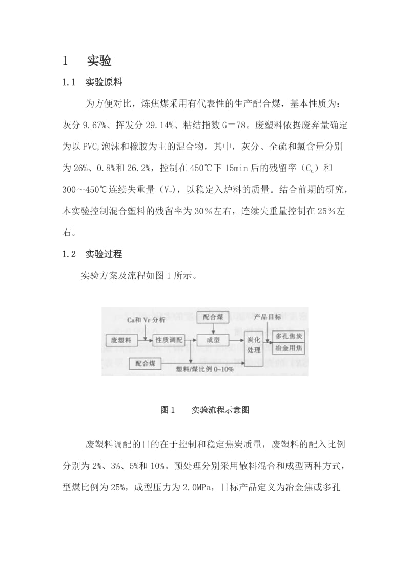 还原性气氛下处理废塑料的工业化应用研究.doc_第2页