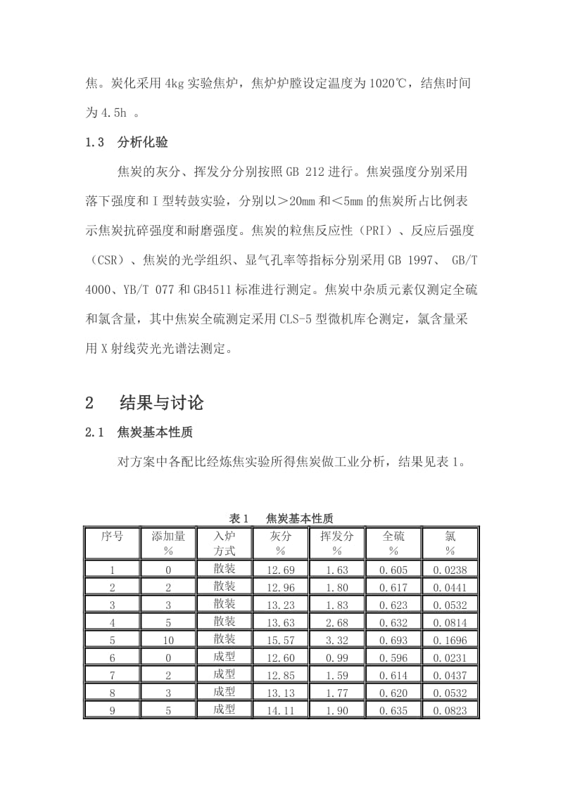 还原性气氛下处理废塑料的工业化应用研究.doc_第3页