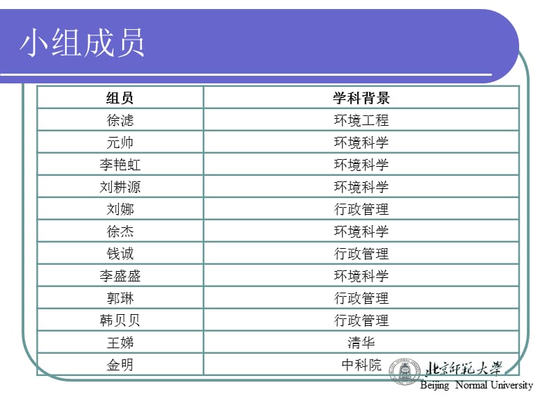 中国水环境公共政策发展历程和案例分析计划书.ppt_第2页