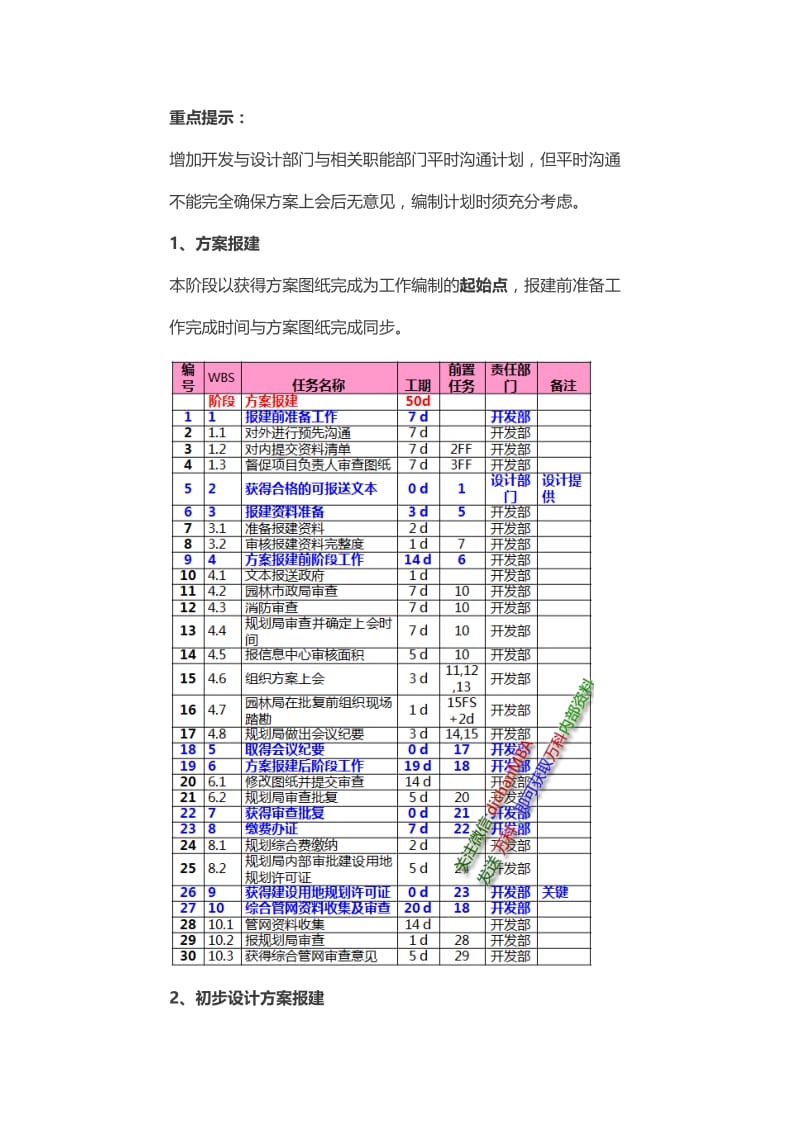 2014龙湖恒大万科三巨头标准工序与工期;从拿地到交付.doc_第3页