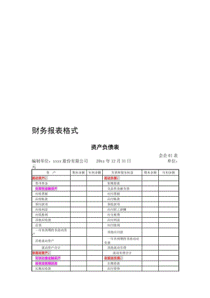 财务报表格式.doc