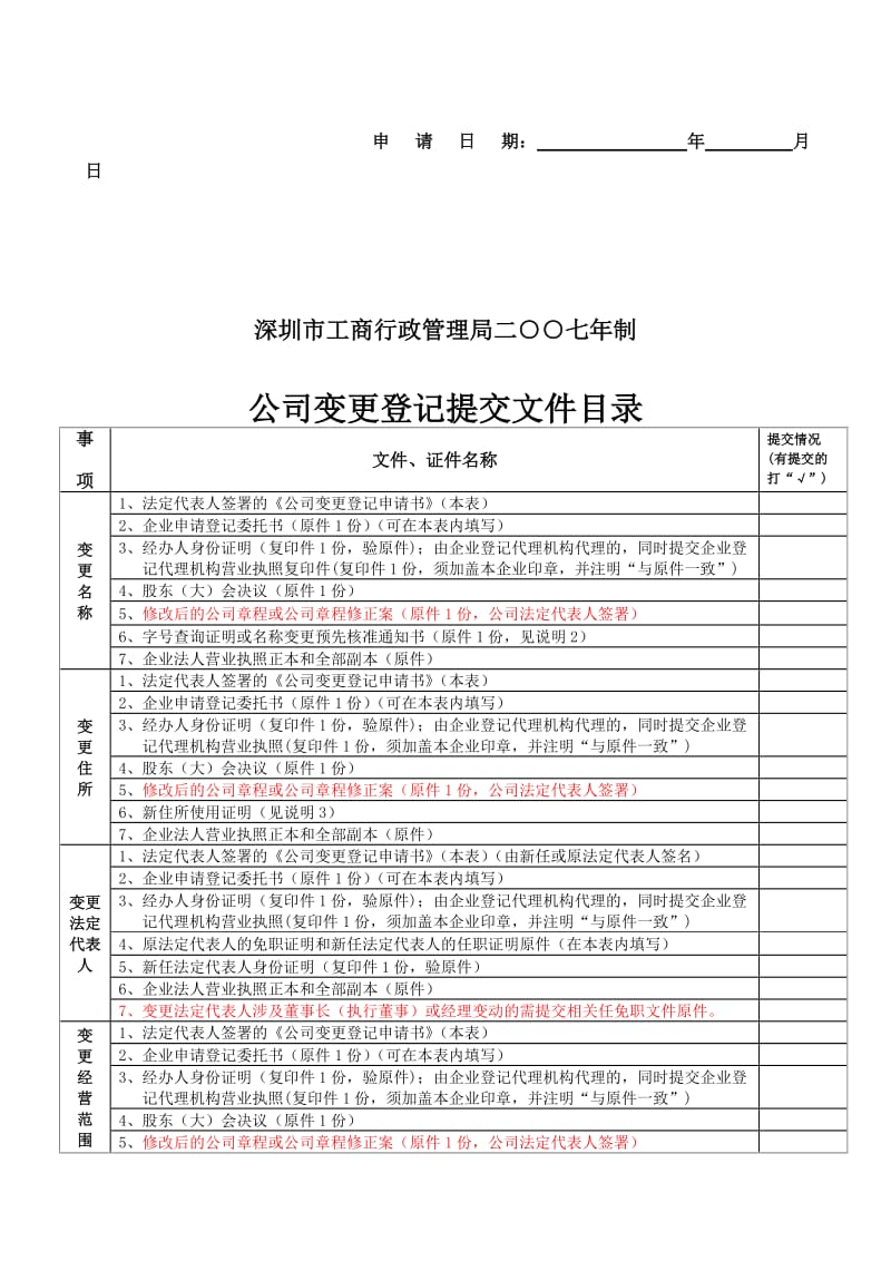 深圳市工商局内资公司变更登记申请书.doc_第2页