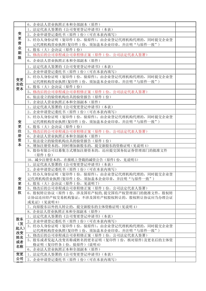 深圳市工商局内资公司变更登记申请书.doc_第3页