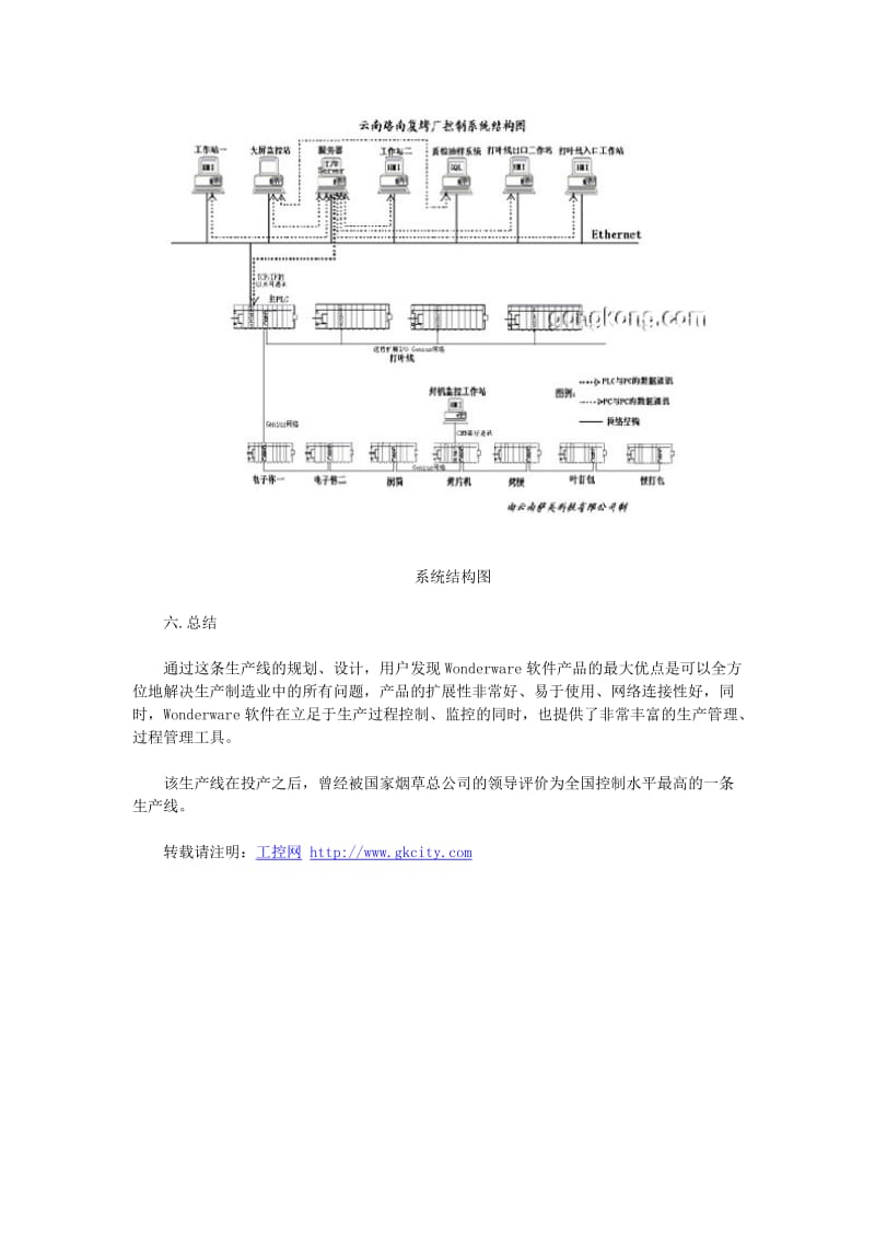 烟草行业中步进电机的应用实例.doc_第3页