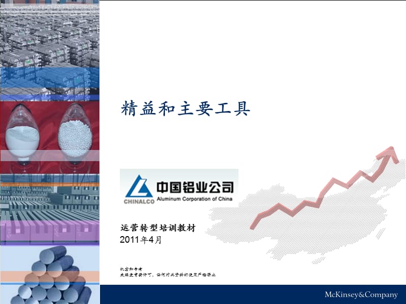 中国铝业公司20110419精益基础v2ppt课件.ppt_第1页