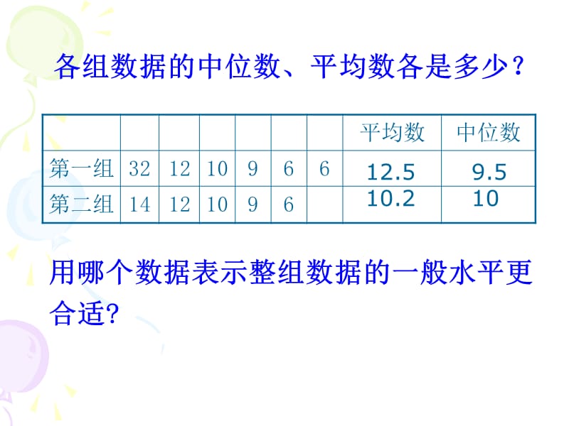 众数.ppt_第2页