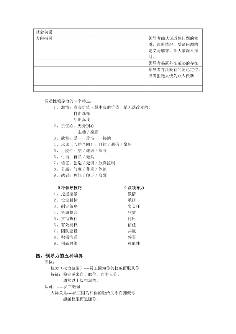 领导力--笔记.doc_第2页