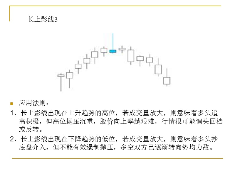 最挣钱的种经典K线组合.ppt_第3页