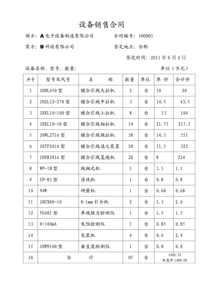 2011版设备购销合同范本.pdf_第2页