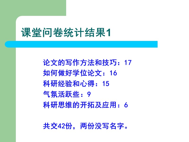 怎样作好学位论文wang.ppt_第1页