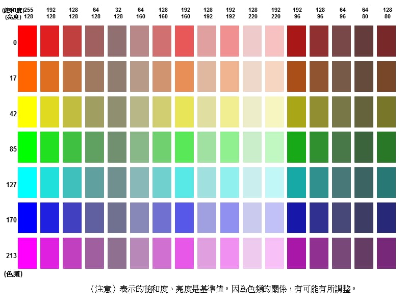 【精品】PowerPoint 图形图标汇总 PPT制作.ppt_第1页