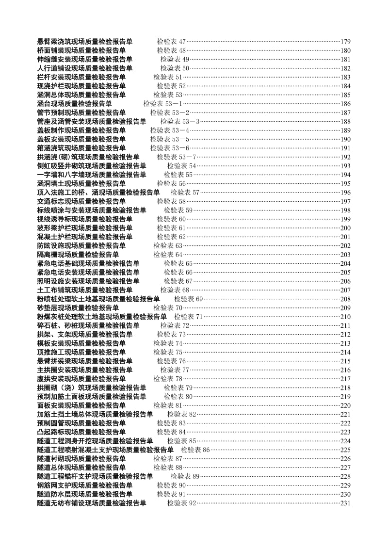 现场质量检验表.doc_第3页