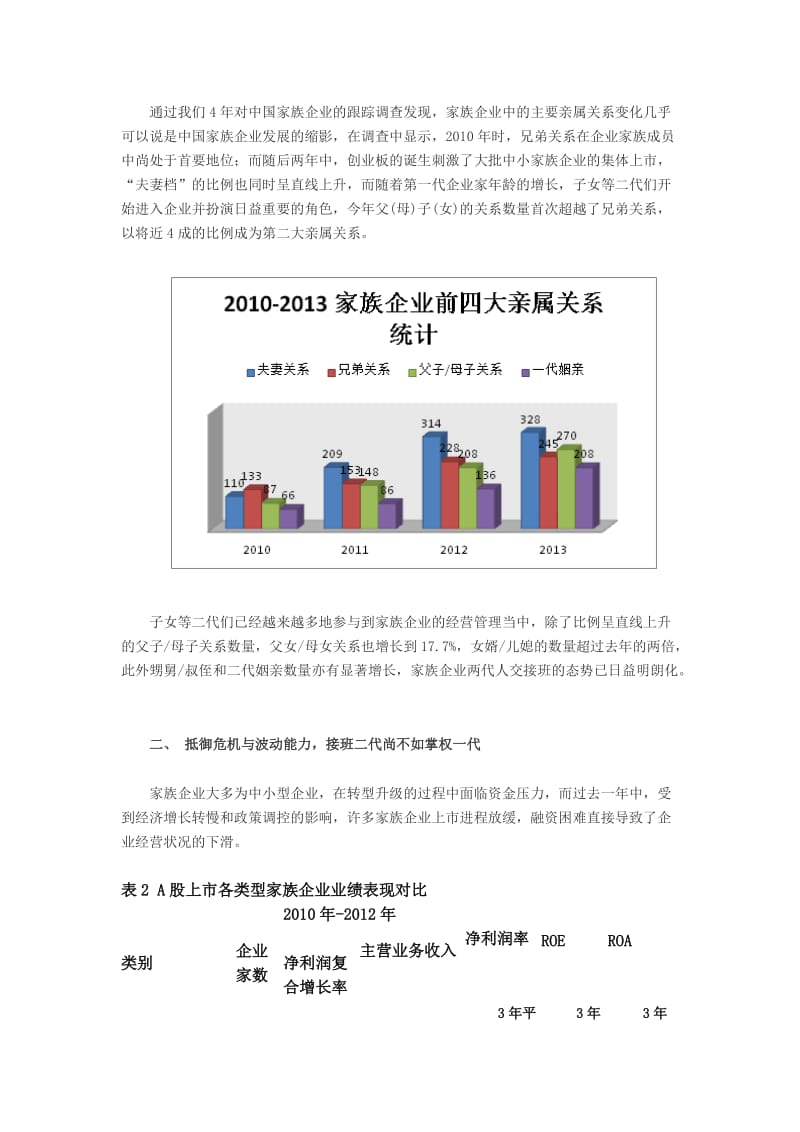 2019福布斯发布今中国家族企业报告.doc_第3页