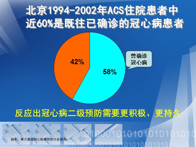 高危患者早期、强化他汀治疗的热点问题.ppt_第3页