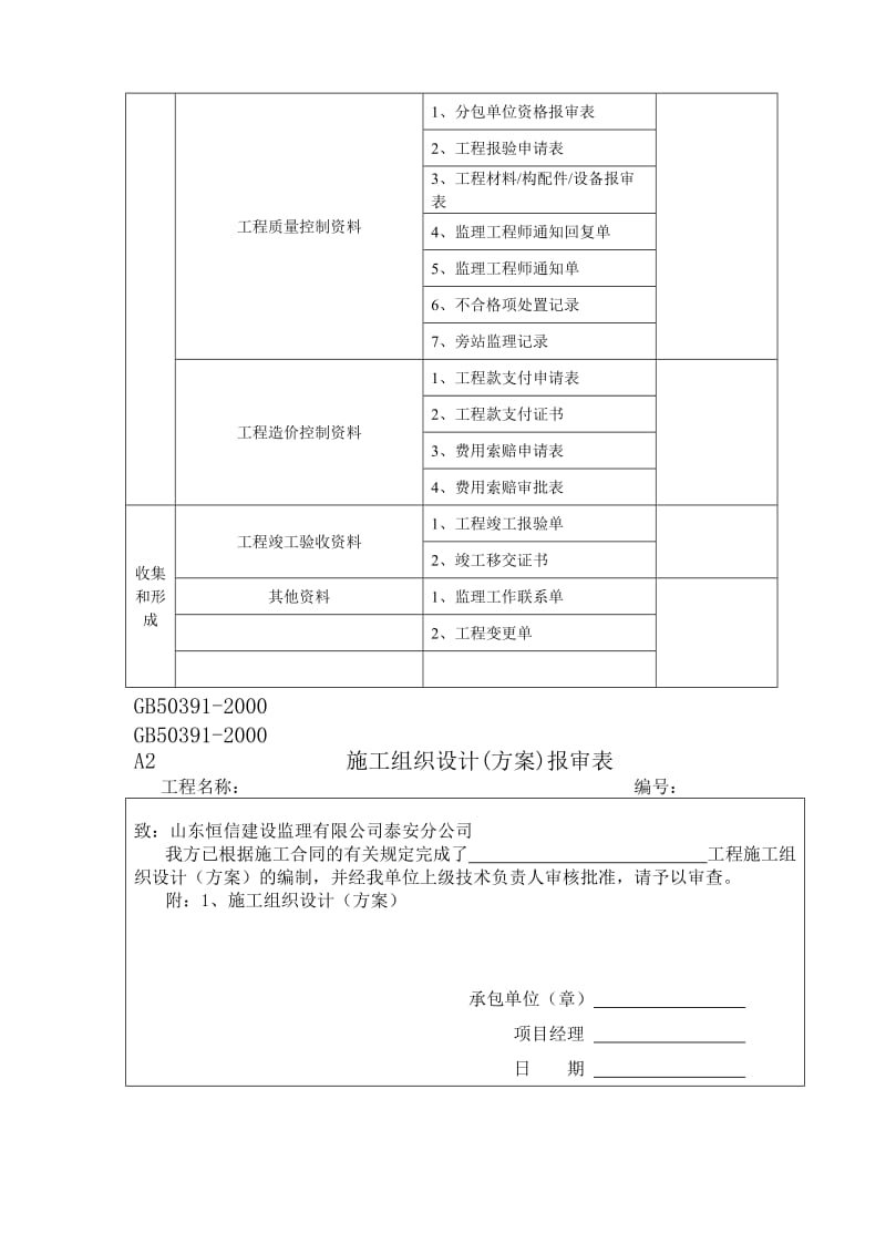 2019监理工作记录内容、表格.doc_第3页