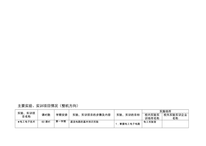 电子专业主要实验.doc_第1页