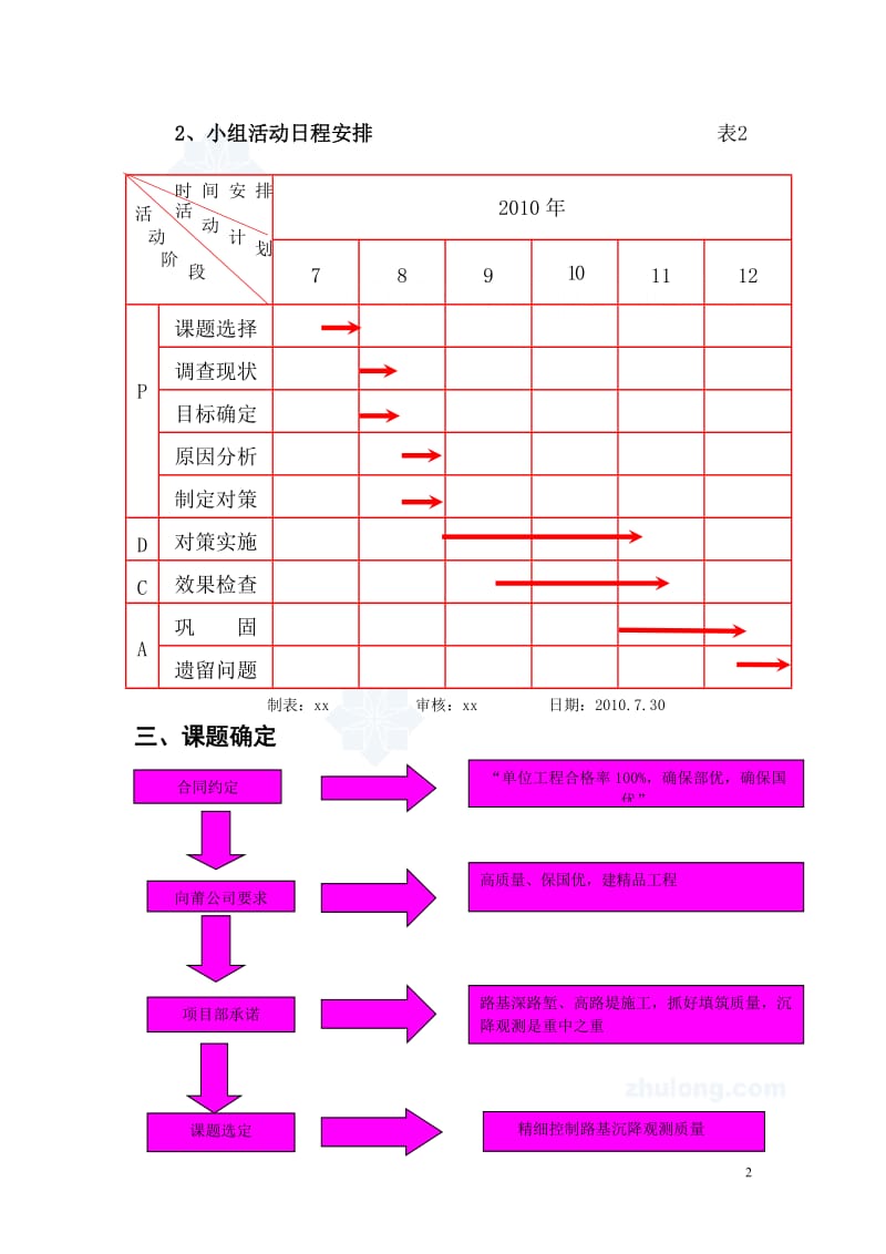 [qc]精细控制路基沉降观测质量_secret.doc_第2页