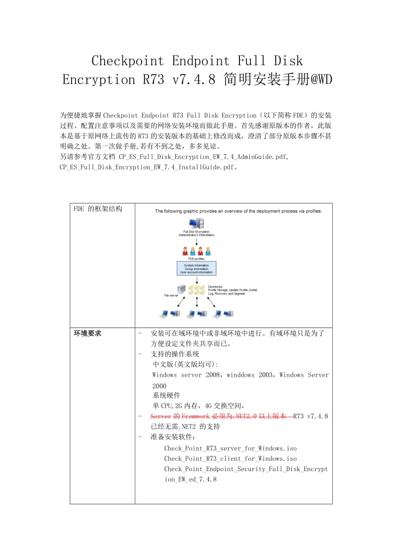 Checkpoint Endpoint FDE R73 简明安装手册@WD.doc_第1页