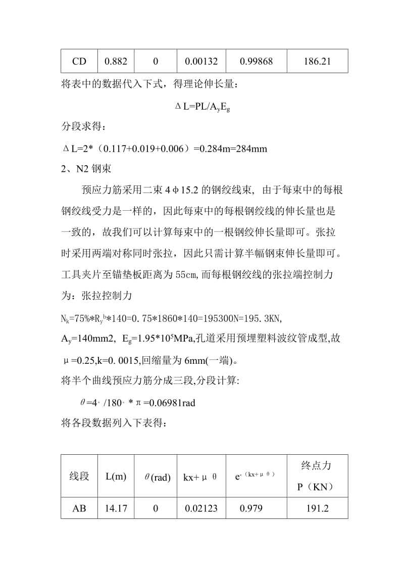 40米箱梁腹板纵向N1、N2、N3、N4、N5、N6束理论伸长量计算.doc_第2页