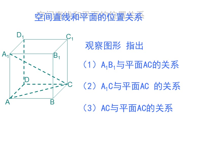 直线和平面平行的判定1.ppt_第2页