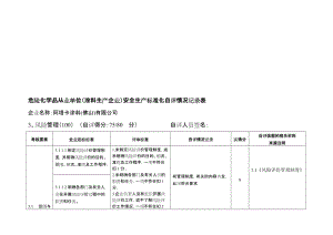 风险管理—危险化学品从业单位安全生产标准化自评情况记录表涂料生产企业.doc