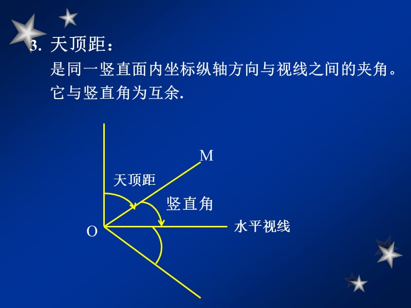 03竖直角、经纬仪检校.ppt_第2页