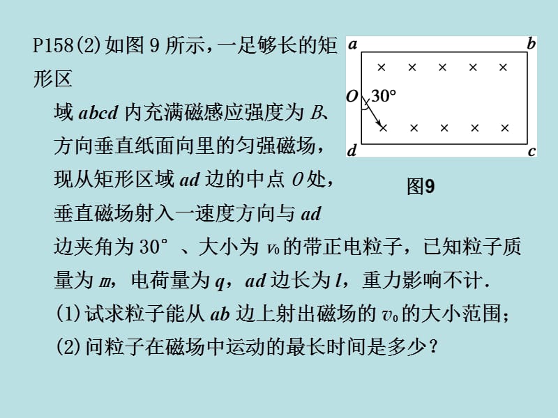 磁场典型习题讲评.ppt_第2页