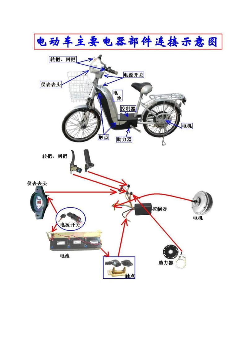 电动车及蓄电池修理.doc_第2页