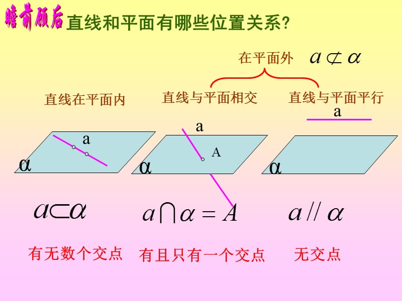 直线与平面平行的判定课件.ppt_第2页