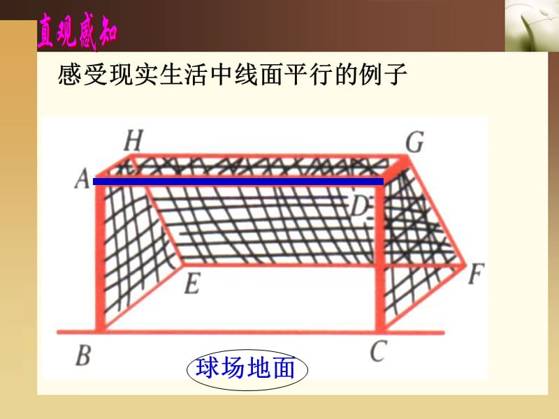 直线与平面平行的判定课件.ppt_第3页