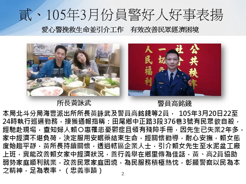 彰化县警察局105年4月13日局务会报好人好事表扬.ppt_第3页