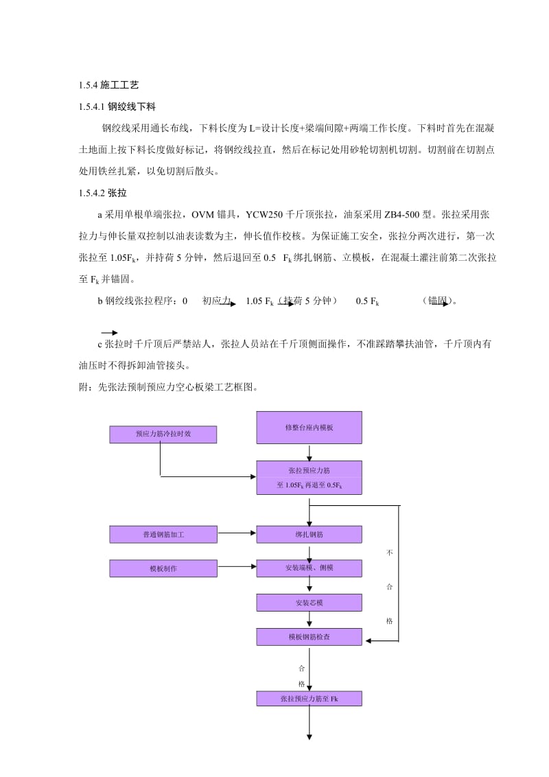 [专题]板梁预制架设.doc_第3页